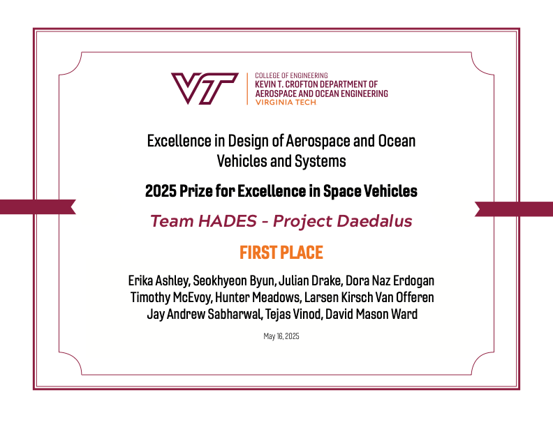 Certificate of Excellence in Space Vehicles — Team HADES: Project Daedalus (First Place)